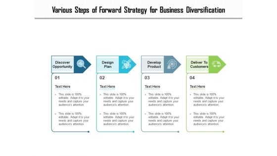 Various Steps Of Forward Strategy For Business Diversification Ppt PowerPoint Presentation Icon Ideas PDF