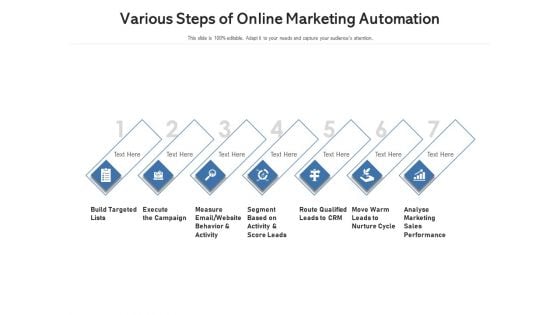 Various Steps Of Online Marketing Automation Ppt PowerPoint Presentation Slides Graphics Download PDF