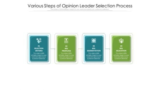 Various Steps Of Opinion Leader Selection Process Ppt PowerPoint Presentation File Format PDF