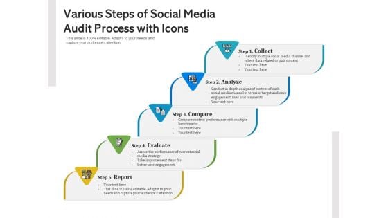 Various Steps Of Social Media Audit Process With Icons Ppt PowerPoint Presentation File Background Image PDF