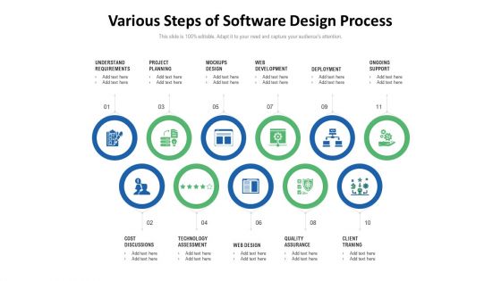 Various Steps Of Software Design Process Ppt Styles Design Ideas PDF