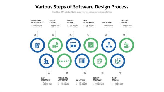 Various Steps Of Software Design Process Ppt Styles Design Ideas PDF Various Steps Of Software Design Process Ppt Styles Design Ideas PDF