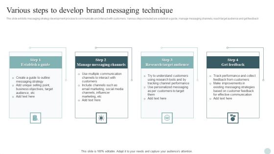 Various Steps To Develop Brand Messaging Technique Ppt PowerPoint Presentation Model Templates PDF