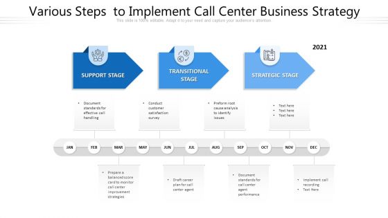 Various Steps To Implement Call Center Business Strategy Ppt PowerPoint Presentation Pictures Clipart PDF