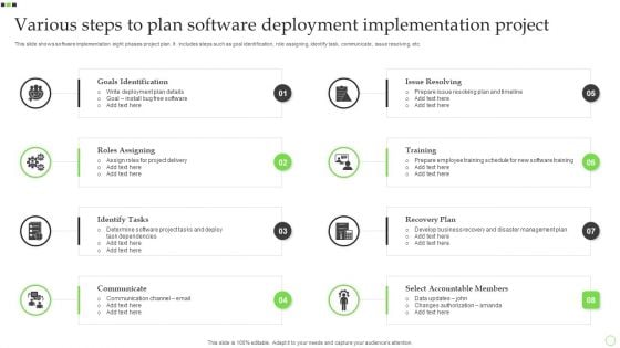 Various Steps To Plan Software Deployment Implementation Project Mockup PDF