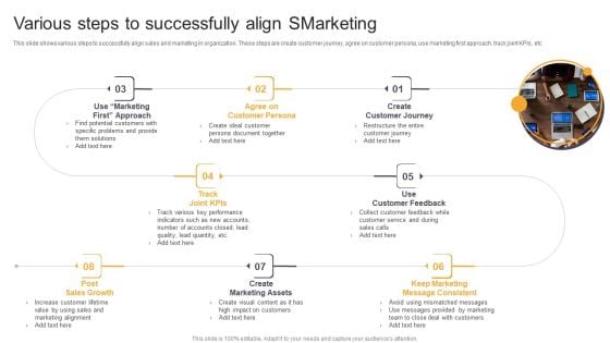 Various Steps To Successfully Align Smarketing Ppt Model Clipart Images PDF Various Steps To Successfully Align Smarketing Ppt Model Clipart Images PDF