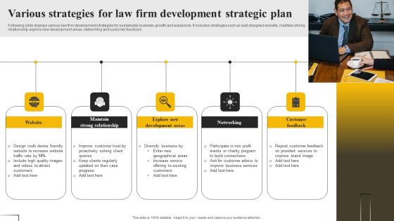 Various Strategies For Law Firm Development Strategic Plan Background PDF