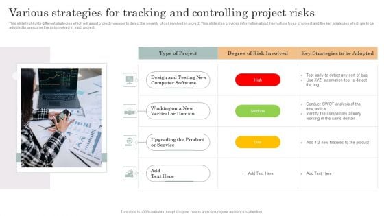 Various Strategies For Tracking And Controlling Project Risks Template PDF