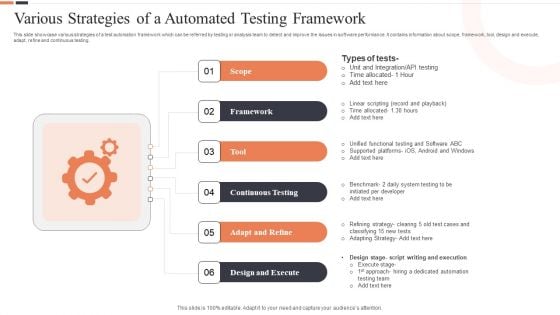 Various Strategies Of A Automated Testing Framework Ppt File Skills PDF