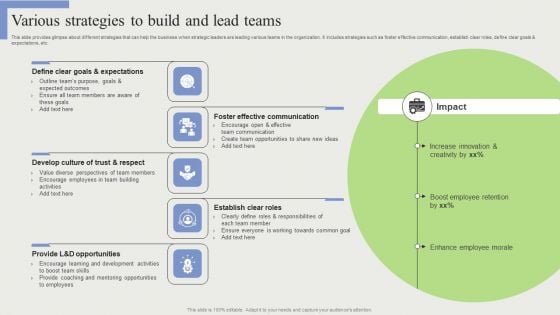 Various Strategies To Build And Lead Teams Download PDF Various Strategies To Build And Lead Teams Download PDF