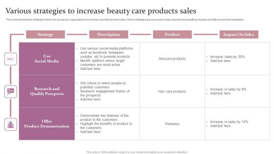 Various Strategies To Increase Beauty Care Products Sales Ppt Gallery Outfit PDF