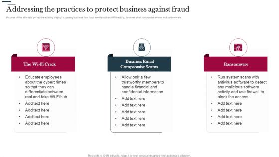 Various Strategies To Prevent Business Addressing The Practices To Protect Business Against Fraud Graphics PDF