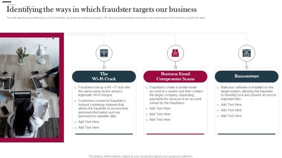 Various Strategies To Prevent Business Identifying The Ways In Which Fraudster Targets Formats PDF