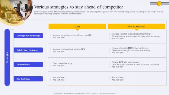 Various Strategies To Stay Ahead Of Competitor Ppt PowerPoint Presentation File Show PDF Various Strategies To Stay Ahead Of Competitor Ppt PowerPoint Presentation File Show PDF