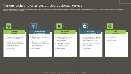 Various Tactics To Offer Customized Customer Service Ppt PowerPoint Presentation Diagram Templates PDF