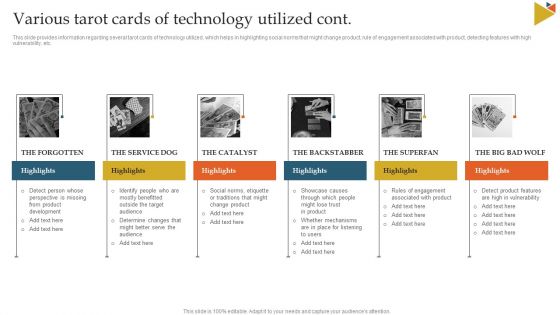 Various Tarot Cards Of Technology Utilized Ppt Portfolio Designs PDF