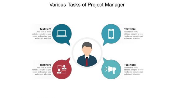 Various Tasks Of Project Manager Ppt PowerPoint Presentation Gallery Pictures PDF