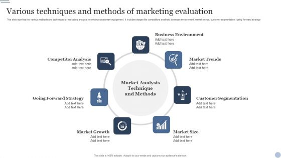 Various Techniques And Methods Of Marketing Evaluation Ppt Infographics Visuals PDF