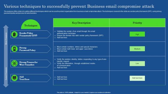 Various Techniques To Successfully Prevent Business Email Compromise Attack Background PDF