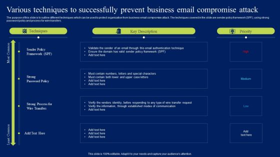 Various Techniques To Successfully Prevent Business Email Compromise Attack Guidelines PDF Various Techniques To Successfully Prevent Business Email Compromise Attack Guidelines PDF