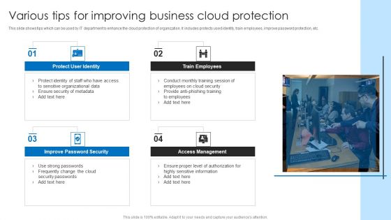 Various Tips For Improving Business Cloud Protection Diagrams PDF