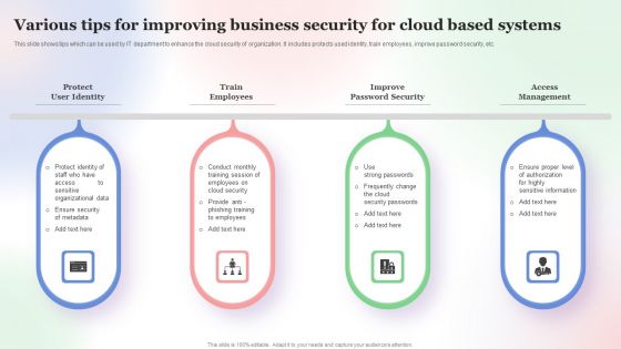 Various Tips For Improving Business Security For Cloud Based Systems Slides PDF