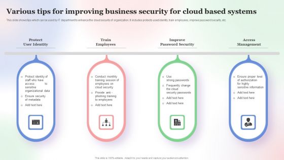 Various Tips For Improving Business Security For Cloud Based Systems Slides PDF