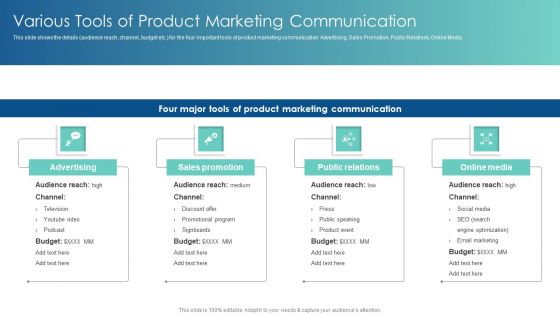 Various Tools Of Product Marketing Communication Customer Acquisition Through Advertising Brochure PDF