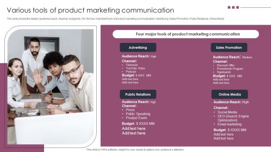 Various Tools Of Product Marketing Communication Stages To Develop Demand Generation Tactics Microsoft PDF