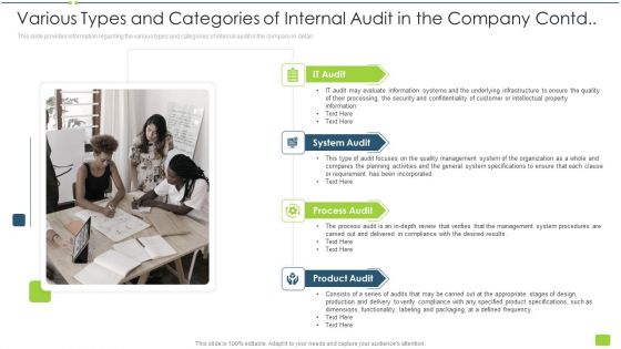 Various Types And Categories Of Internal Audit In The Company Contd Ppt Portfolio Ideas PDF Various Types And Categories Of Internal Audit In The Company Contd Ppt Portfolio Ideas PDF