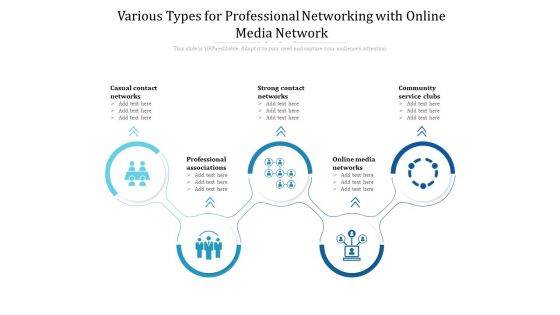 Various Types For Professional Networking With Online Media Network Ppt PowerPoint Presentation Templates PDF