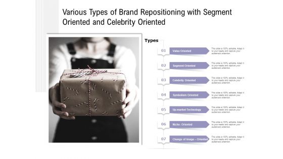 Various Types Of Brand Repositioning With Segment Oriented And Celebrity Oriented Ppt PowerPoint Presentation Inspiration Infographics PDF