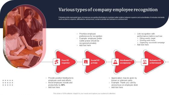 Various Types Of Company Employee Recognition Ppt PowerPoint Presentation Diagram Images PDF Various Types Of Company Employee Recognition Ppt PowerPoint Presentation Diagram Images PDF