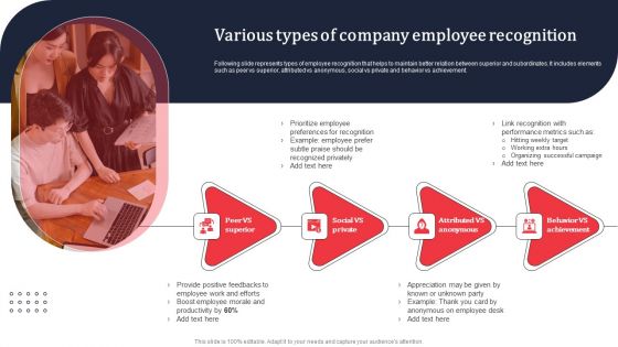 Various Types Of Company Employee Recognition Ppt PowerPoint Presentation Diagram Images PDF