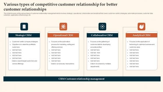 Various Types Of Competitive Customer Relationship For Better Customer Relationships Slides PDF