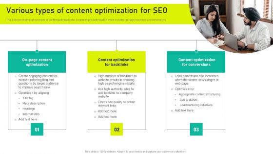 Various Types Of Content Optimization For SEO Ppt Layouts Model PDF