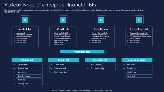 Various Types Of Enterprise Financial Risks Download PDF