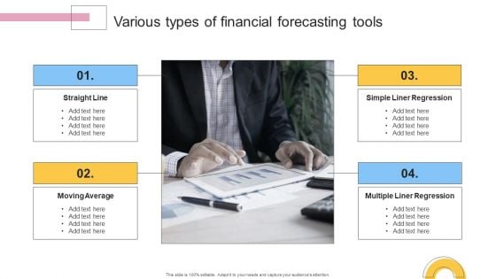 Various Types Of Financial Forecasting Tools Portrait PDF Various Types Of Financial Forecasting Tools Portrait PDF