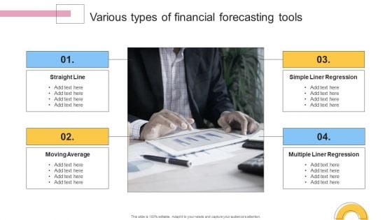 Various Types Of Financial Forecasting Tools Portrait PDF