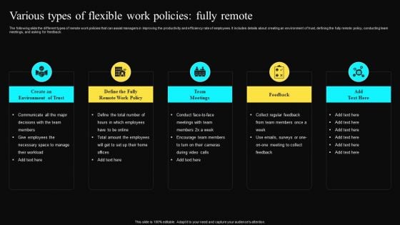 Various Types Of Flexible Work Policies Fully Remote Guidelines PDF