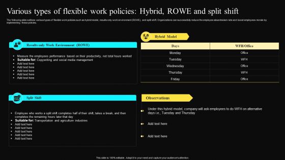 Various Types Of Flexible Work Policies Hybrid Rowe And Split Shift Pictures PDF