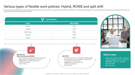 Various Types Of Flexible Work Policies Hybrid Rowe And Split Shift Template PDF Various Types Of Flexible Work Policies Hybrid Rowe And Split Shift Template PDF