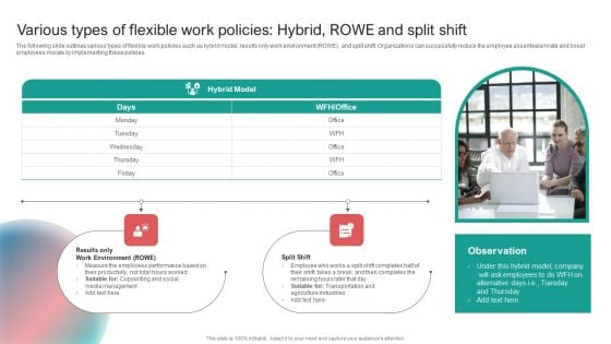 Various Types Of Flexible Work Policies Hybrid Rowe And Split Shift Template PDF