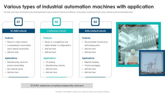 Various Types Of Industrial Automation Machines With Application Information PDF