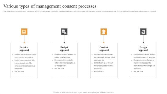 Various Types Of Management Consent Processes Portrait PDF