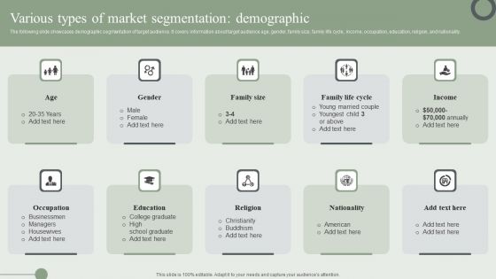 Various Types Of Market Segmentation Demographic Ppt PowerPoint Presentation File Model PDF Various Types Of Market Segmentation Demographic Ppt PowerPoint Presentation File Model PDF