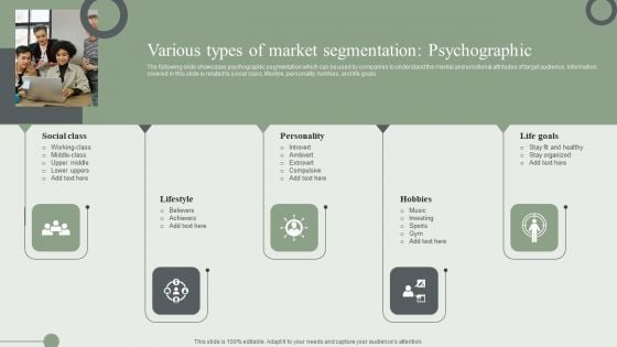 Various Types Of Market Segmentation Psychographic Ppt PowerPoint Presentation File Portfolio PDF Various Types Of Market Segmentation Psychographic Ppt PowerPoint Presentation File Portfolio PDF