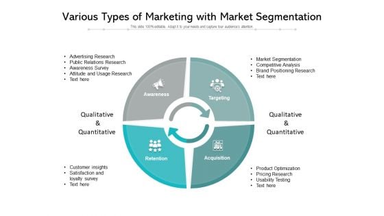 Various Types Of Marketing With Market Segmentation Ppt PowerPoint Presentation Gallery Graphic Tips PDF