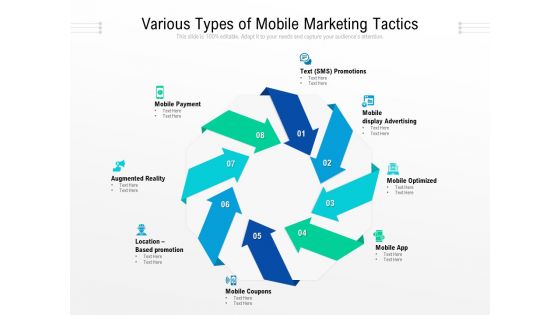 Various Types Of Mobile Marketing Tactics Ppt PowerPoint Presentation Icon Example PDF