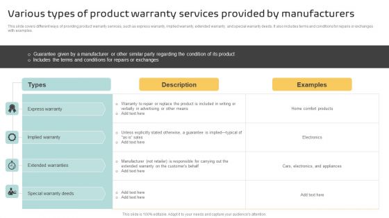 Various Types Of Product Warranty Services Provided By Manufacturers Formats PDF Various Types Of Product Warranty Services Provided By Manufacturers Formats PDF